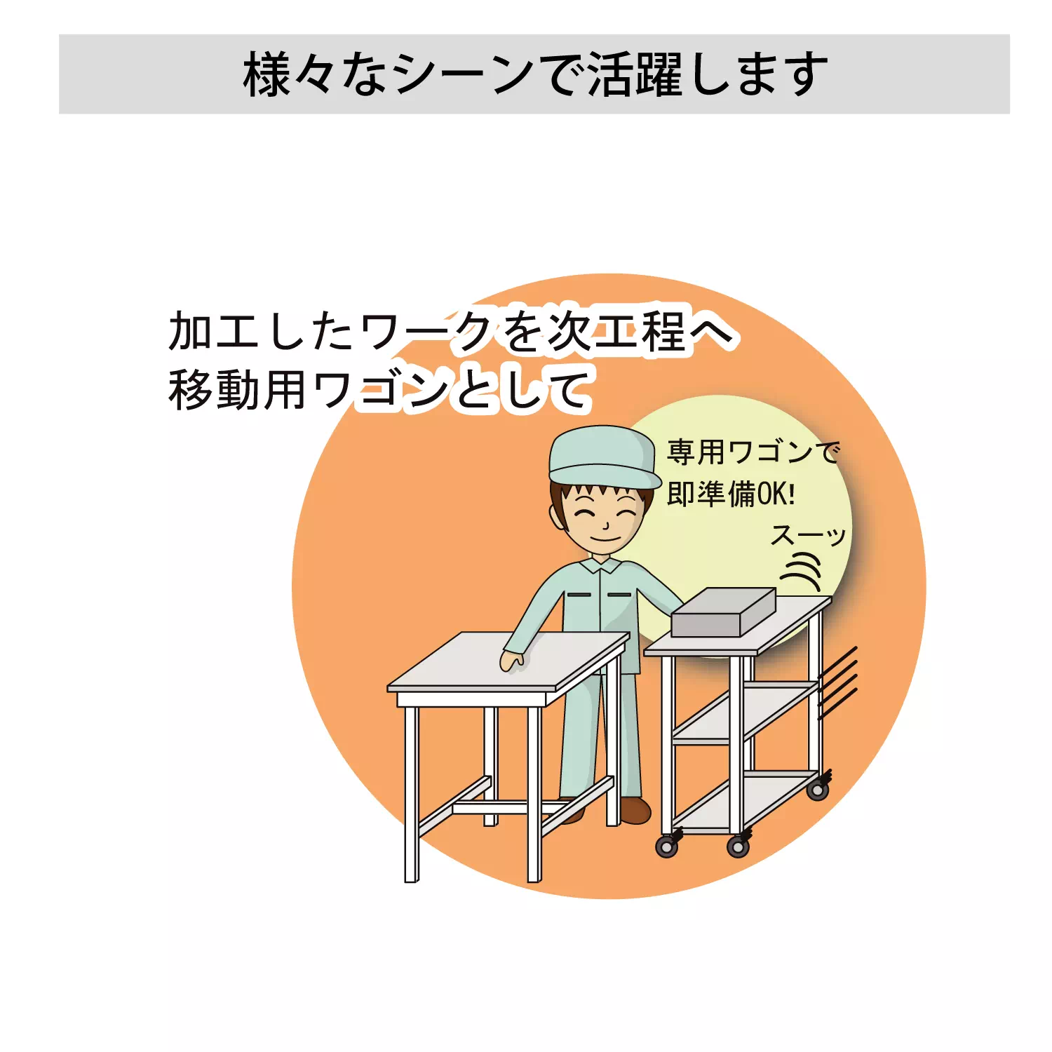 天板付き150ワゴン